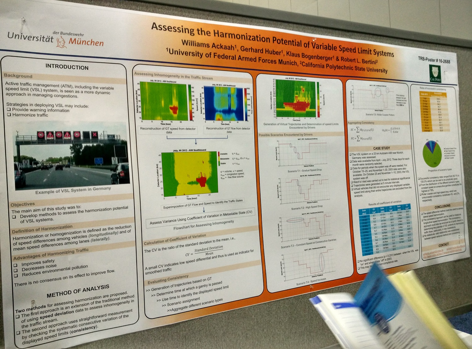 Assessing the Harmonization Potential of Variable Speed Limit Systems
